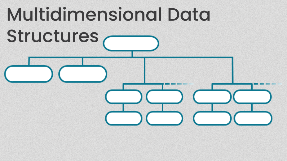A graphic with the course title