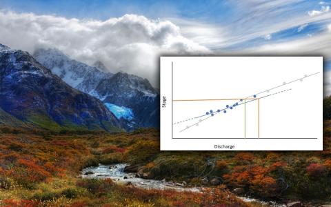 A mountain landscape photo with a plotting graph overlayed on it. 