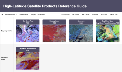 A screenshot showing resources available in the reference guide. 